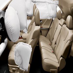 Global Vehicle Front Airbag Market